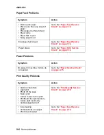 Preview for 22 page of Lexmark X63 Service Manual