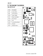 Preview for 73 page of Lexmark X63 Service Manual