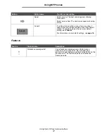 Preview for 17 page of Lexmark X642E - X642E Manual