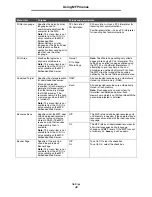 Preview for 46 page of Lexmark X642E - X642E Manual