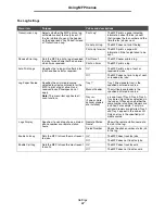 Preview for 57 page of Lexmark X642E - X642E Manual