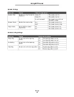 Preview for 58 page of Lexmark X642E - X642E Manual