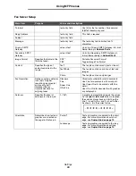 Preview for 59 page of Lexmark X642E - X642E Manual