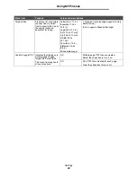 Preview for 60 page of Lexmark X642E - X642E Manual