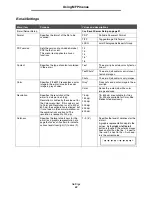 Preview for 61 page of Lexmark X642E - X642E Manual