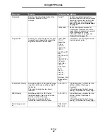 Preview for 62 page of Lexmark X642E - X642E Manual