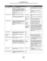 Preview for 63 page of Lexmark X642E - X642E Manual