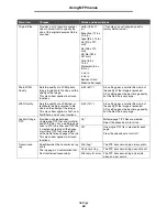 Preview for 65 page of Lexmark X642E - X642E Manual