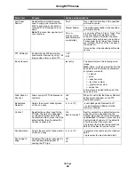 Preview for 66 page of Lexmark X642E - X642E Manual