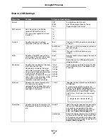 Preview for 67 page of Lexmark X642E - X642E Manual