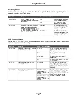 Preview for 76 page of Lexmark X642E - X642E Manual