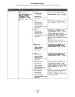 Preview for 84 page of Lexmark X642E - X642E Manual