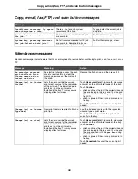 Preview for 96 page of Lexmark X642E - X642E Manual