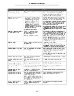 Preview for 101 page of Lexmark X642E - X642E Manual