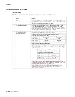 Preview for 146 page of Lexmark X642E Service Manual