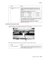 Preview for 151 page of Lexmark X642E Service Manual