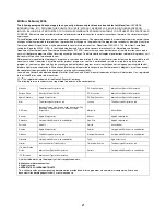 Preview for 2 page of Lexmark X646e MFP Menus And Messages Manual