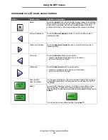 Preview for 13 page of Lexmark X646e MFP Menus And Messages Manual