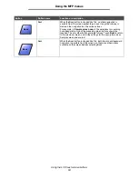 Preview for 14 page of Lexmark X646e MFP Menus And Messages Manual