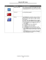 Preview for 16 page of Lexmark X646e MFP Menus And Messages Manual