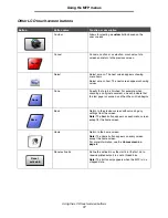 Preview for 17 page of Lexmark X646e MFP Menus And Messages Manual