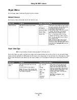 Preview for 20 page of Lexmark X646e MFP Menus And Messages Manual