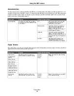 Preview for 24 page of Lexmark X646e MFP Menus And Messages Manual