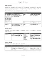 Preview for 26 page of Lexmark X646e MFP Menus And Messages Manual