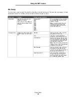 Preview for 28 page of Lexmark X646e MFP Menus And Messages Manual