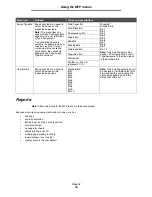 Preview for 29 page of Lexmark X646e MFP Menus And Messages Manual