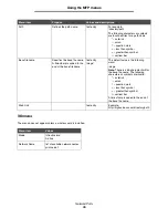 Preview for 35 page of Lexmark X646e MFP Menus And Messages Manual