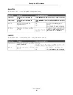 Preview for 44 page of Lexmark X646e MFP Menus And Messages Manual