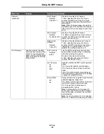 Preview for 49 page of Lexmark X646e MFP Menus And Messages Manual