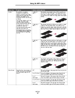 Preview for 54 page of Lexmark X646e MFP Menus And Messages Manual