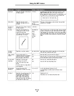 Preview for 56 page of Lexmark X646e MFP Menus And Messages Manual