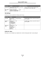 Preview for 57 page of Lexmark X646e MFP Menus And Messages Manual