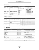 Preview for 64 page of Lexmark X646e MFP Menus And Messages Manual