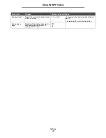 Preview for 73 page of Lexmark X646e MFP Menus And Messages Manual