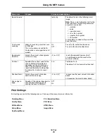 Preview for 76 page of Lexmark X646e MFP Menus And Messages Manual