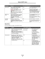 Preview for 82 page of Lexmark X646e MFP Menus And Messages Manual