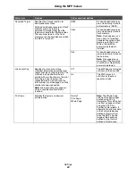 Preview for 83 page of Lexmark X646e MFP Menus And Messages Manual