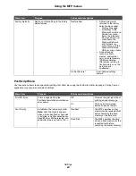 Preview for 84 page of Lexmark X646e MFP Menus And Messages Manual