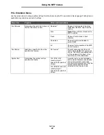 Preview for 85 page of Lexmark X646e MFP Menus And Messages Manual