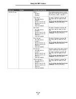 Preview for 91 page of Lexmark X646e MFP Menus And Messages Manual