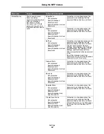 Preview for 93 page of Lexmark X646e MFP Menus And Messages Manual