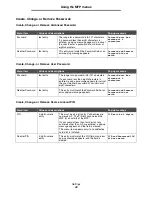 Preview for 95 page of Lexmark X646e MFP Menus And Messages Manual