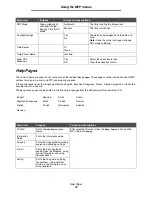 Preview for 97 page of Lexmark X646e MFP Menus And Messages Manual