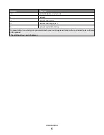 Preview for 6 page of Lexmark X651 MFP Reference