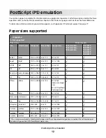 Preview for 12 page of Lexmark X651 MFP Reference