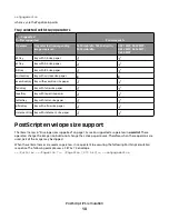 Preview for 14 page of Lexmark X651 MFP Reference